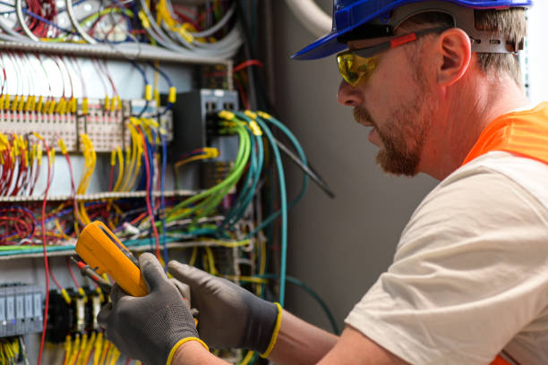 Best Affordable Electrician  in Miami Lakes, FL